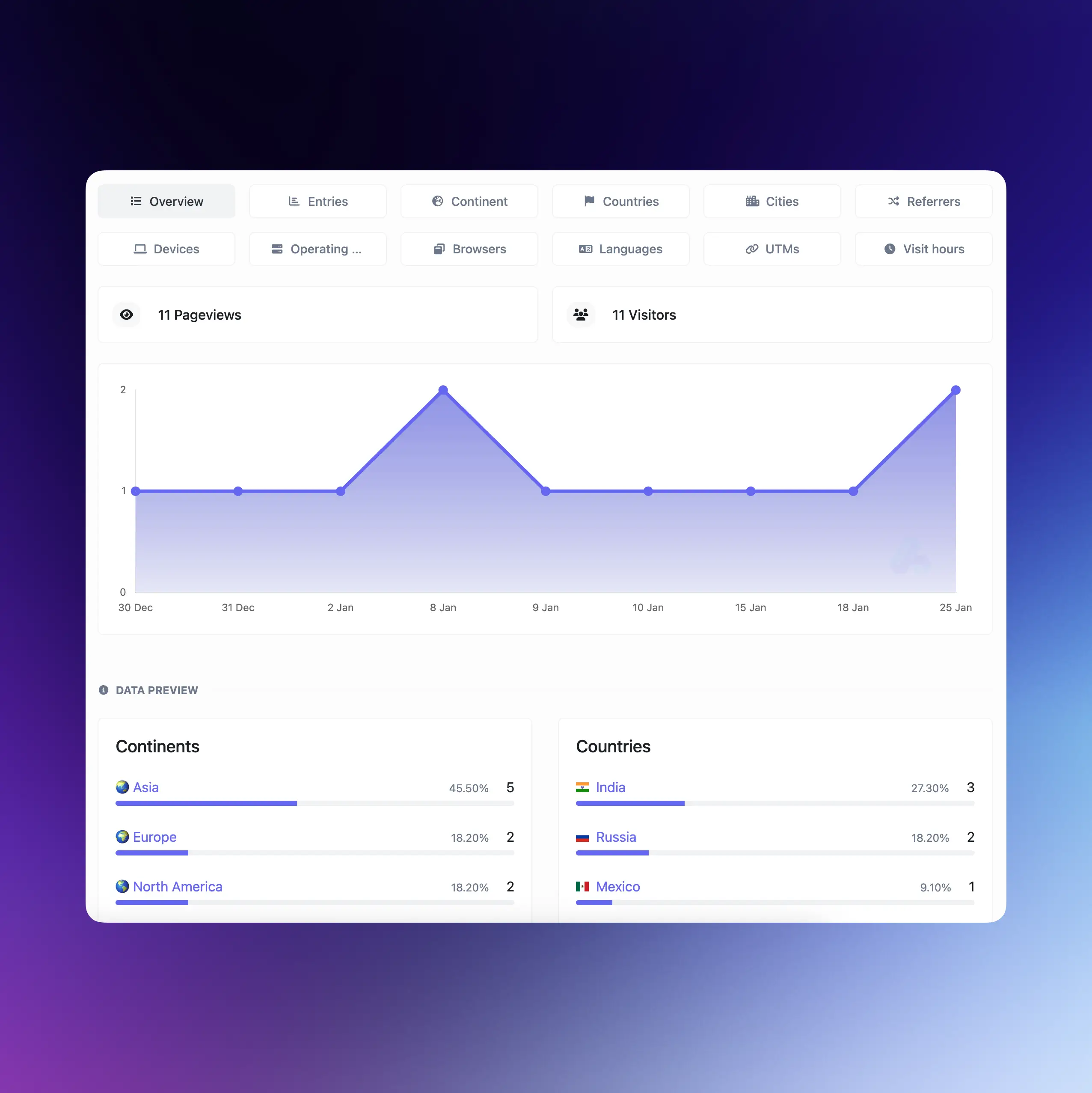 index.notification_example_image_alt